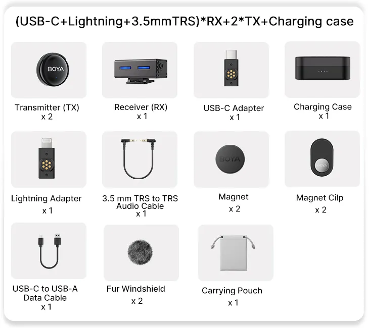 Boya BOYALINK 3 AI Microphone | Best Powered Button-Sized - Image 3