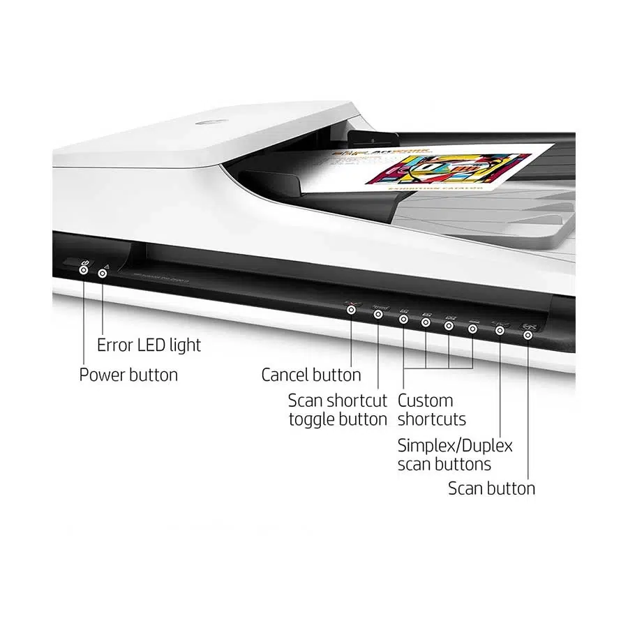 HP 2500 f1 Scanner – Flatbed and Sheet Fed Scanner - Image 3