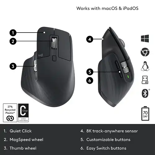 Logitech MX Master 3S Wireless Mouse – High-Performance, Ergonomic, Ultra-Quiet - Image 4