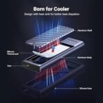 UGREEN CM559 M.2 SATA NVMe SSD Enclosure USB-C 10Gbps | 90408 - Image 3