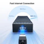 UGREEN CM828 6 in 1 USB‑C Docking Station 45364 - Image 4