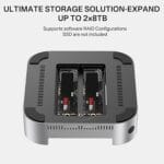 ACASIS M001 Mac mini M4 Dock & Dual Bay NVMe SSD Enclosure - Image 4