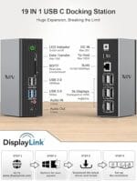 IVIIN 19-in-1 USB-C Docking Station – Quadruple Display Laptop Hub - Image 2