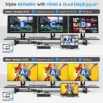 WAVLINK UG69PD24 Triple 4K Docking Station - Triple Display 4K@60Hz 10-in-1 Universal Docking Station - Image 4