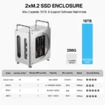 Acasis M002Pro Mac Mini M4 Docking Station – 8-in-1 Hub with Dual SSD Slots, 40Gbps Speed Dock - Image 5