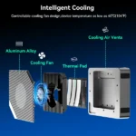 Acasis EC-3901 40Gbps 4 Bay M.2 NVMe RAID Enclosure with Thunderbolt 4/3 - Image 4