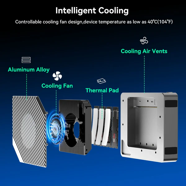 Acasis EC-3901 40Gbps 4 Bay M.2 NVMe RAID Enclosure with Thunderbolt 4/3 - Image 4