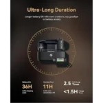 Hollyland Lark Max 2 Combo Wireless Microphone - Image 3