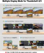 QGEEM TB4 MAX 16-in-1 Thunderbolt 4 Docking Station - Image 4