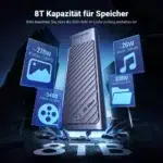 Ugreen CM559 M.2 NVME SSD Enclosure |20GBPS Dual Protocol - 35576 - Image 2