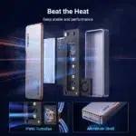 UGREEN CM642 NVMe SSD Enclosure 40Gbps with Cooling Fan |15976 - Image 5