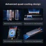 UGREEN D705 Thunderbolt5 M.2 NVMe SSD Enclosure – 45789 - Image 6