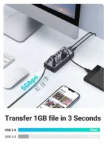 UGREEN CM481 USB 3.0 Hub Powered Switch |30778 - Image 4