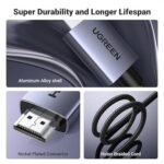 UGREEN 25300 HDMI 3M Cable – 4K@60Hz HDR Support - Image 3