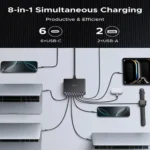 UGREEN X766 200W GaN Charger, 8-Port USB-C Fast Charging Station - Image 3