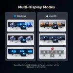 Ugreen Revodok Pro 12-in-1 Docking Station #55767 - Image 2