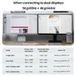 Acasis M002Pro Mac Mini M4 Dock 8-in-1 USB-C Hub Dual SSD Slots 40Gbps Docking Station - Image 2