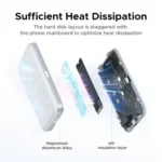 UGREEN D619 Magnetic NVMe SSD Enclosure (55151) – Ultra-Fast 10Gbps External Case - Image 2