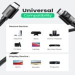 UGREEN 8K HDMI Cable #60633 - 10M HDMI 2.1 8K @60Hz - Image 2