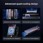 UGREEN D705 Thunderbolt 5 80Gbps NVMe Enclosure (45789)– Aluminum External SSD Housing - Image 2